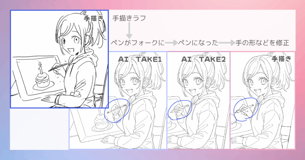 手描きラフ(手描き)→ペンがフォークに(AI TAKE1)→ペンになった(AI TAKE2)→手の形などを修正(手描き)